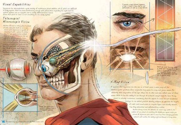 老爷强无敌！DC发布新书名为《蝙蝠侠的超人类解剖学》