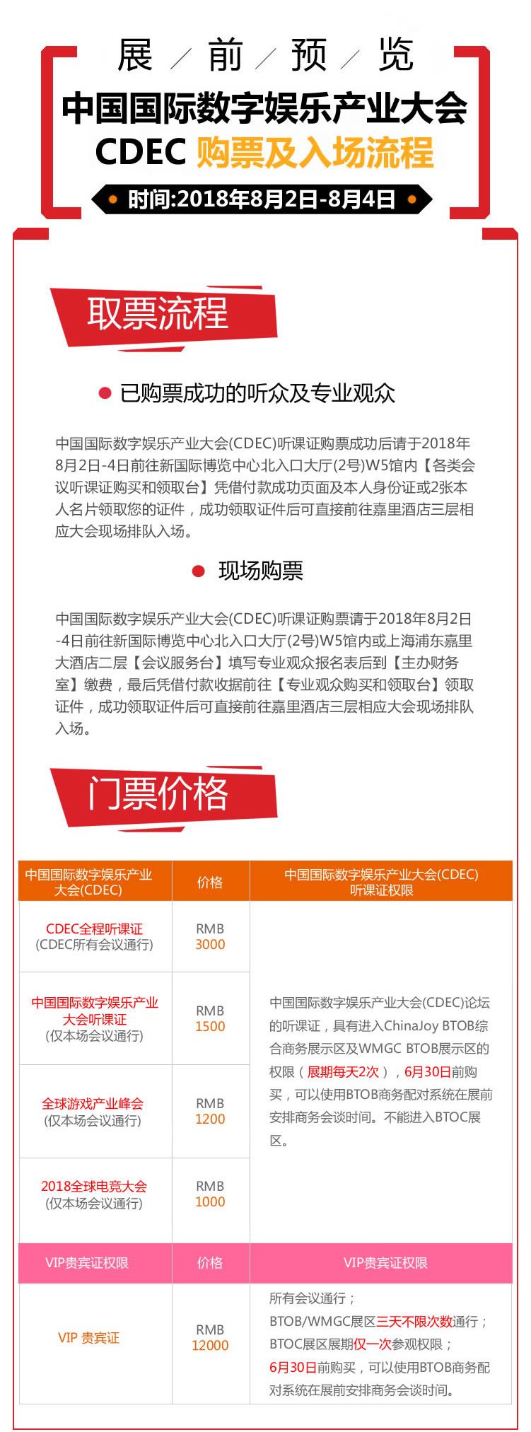 2018年第十六届ChinaJoy展前预览（CDEC篇）正式发布！