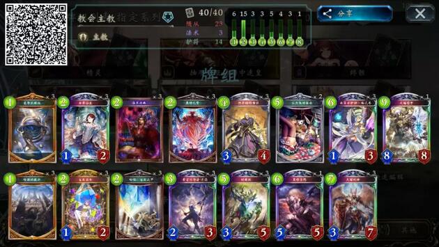 影之诗教会主教卡组搭配解析