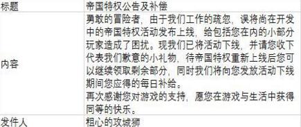 我叫MT4月卡问题详解 买了月卡的玩家怎么办