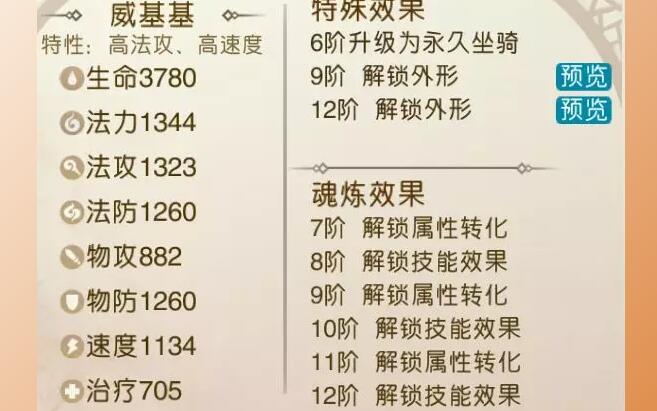 山海异闻录坐骑怎么培养 坐骑培养攻略