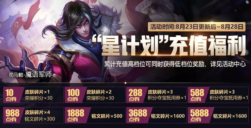 王者荣耀带你飞头像框获得方法介绍