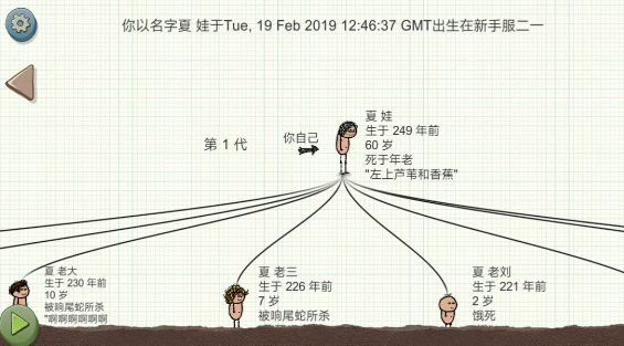 一小时人生夏娃链怎么玩 夏娃重生机制详解