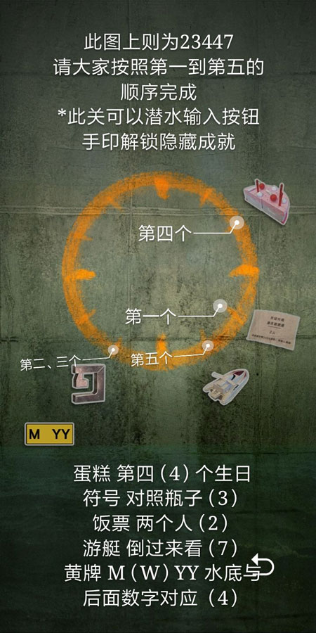 记忆重构墙上的密码介绍