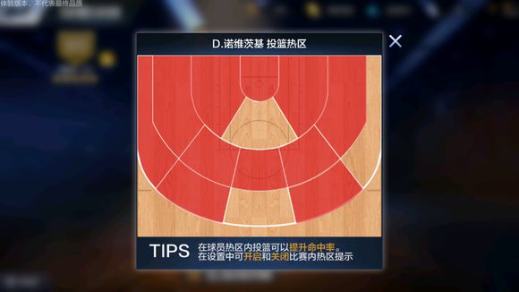 最强NBA点券诺维斯基怎么样