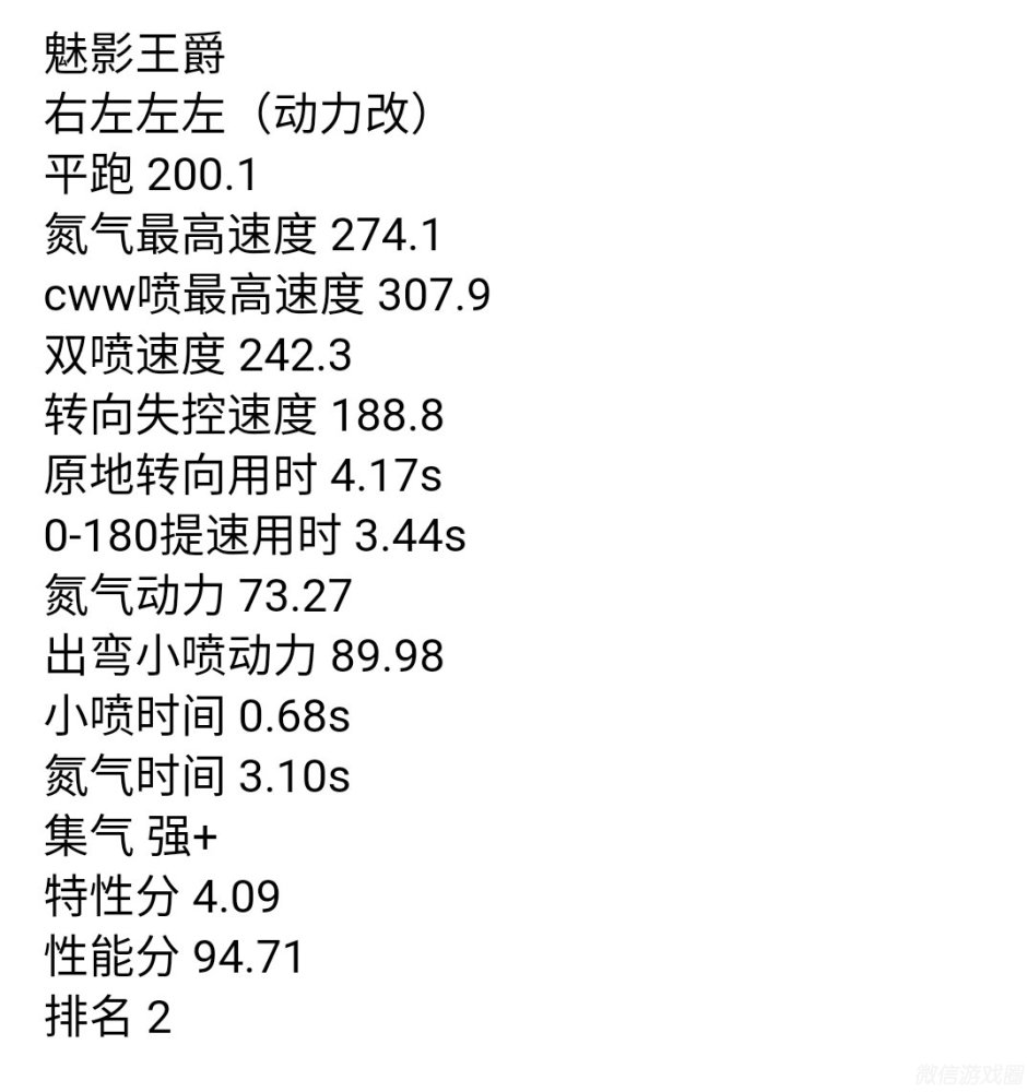 qq飞车手游魅影王爵满改数据介绍